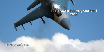 F-16 1 Saatlik Uçuş Maliyeti 2025