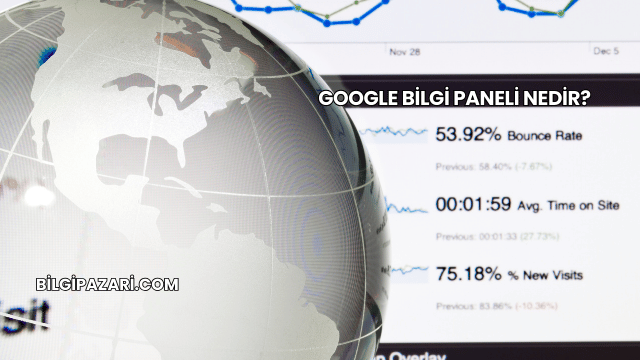 Google Bilgi Paneli Nedir?
