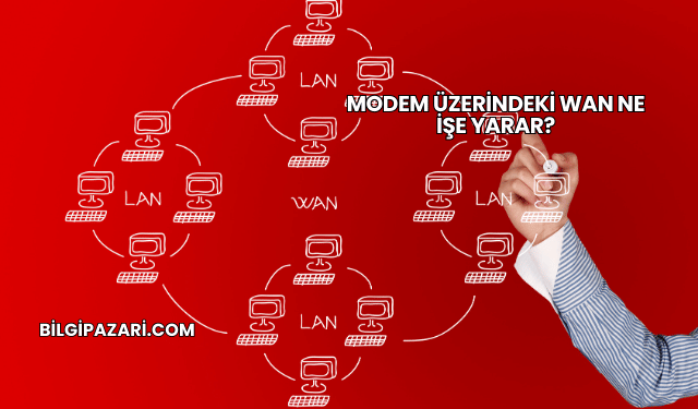 Modem Üzerindeki WAN Ne İşe Yarar?