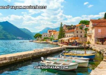 Karadağ Yaşam Maliyeti 2025