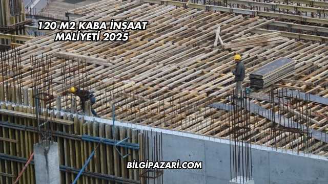 120 m2 Kaba İnşaat Maliyeti 2025
