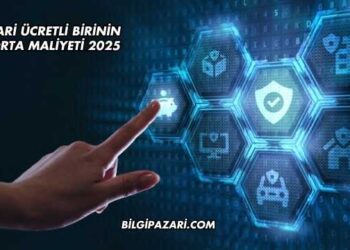 Asgari Ücretli Birinin Sigorta Maliyeti 2025