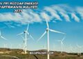 Ev Tipi Rüzgar Enerjisi Yaptırmanın Maliyeti 2025