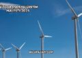 Rüzgar Enerjisi Üretim Maliyeti 2025