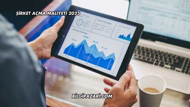 Şirket Açma Maliyeti 2025