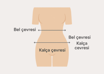 Bel Kalça Oranı Hesaplama