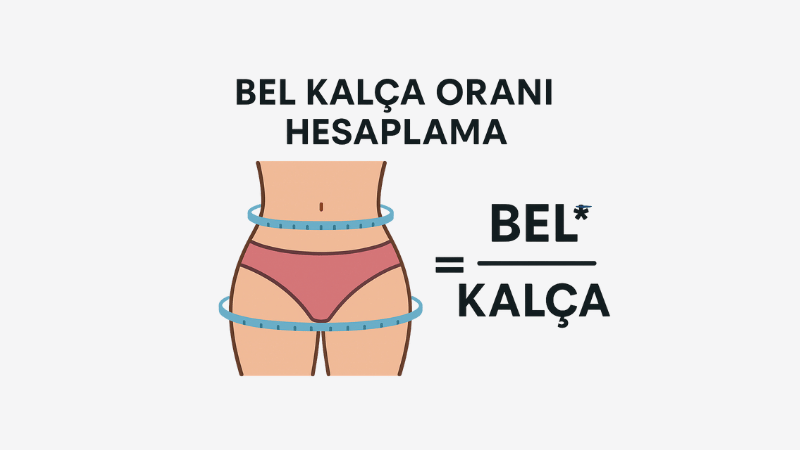 Bel Kalça Oranı Hesaplama