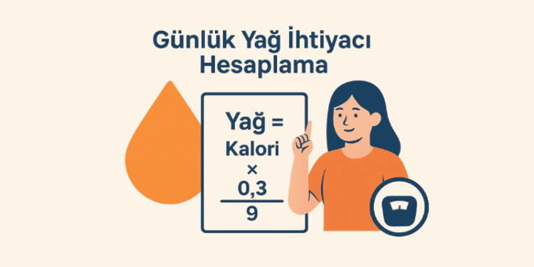 Günlük Yağ İhtiyacı Hesaplama