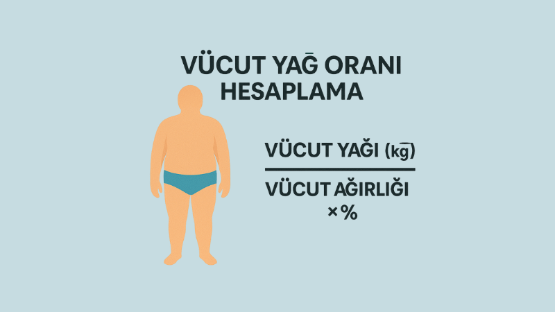 Vücut Yağ Oranı Hesaplama