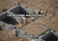 100 m2 Temel Maliyeti 2025