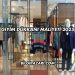 Giyim Dükkanı Maliyeti 2025
