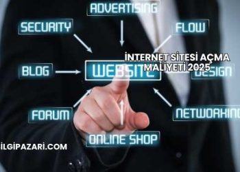 İnternet Sitesi Açma Maliyeti 2025