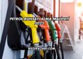 Petrol Ruhsatı Alma Maliyeti 2025