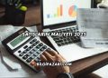 Satışların Maliyeti 2025